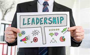 Leadership 4.0 Program