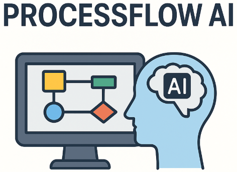 ProcessFlow AI